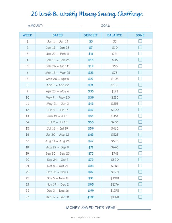 26 Week Bi Weekly Money Challenge 4 Increments 