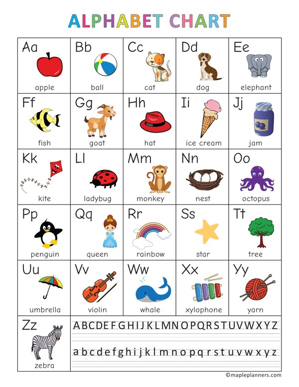 Alphabet Chart Printable No Pictures