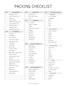 10+ Travel Checklist Templates - PDF