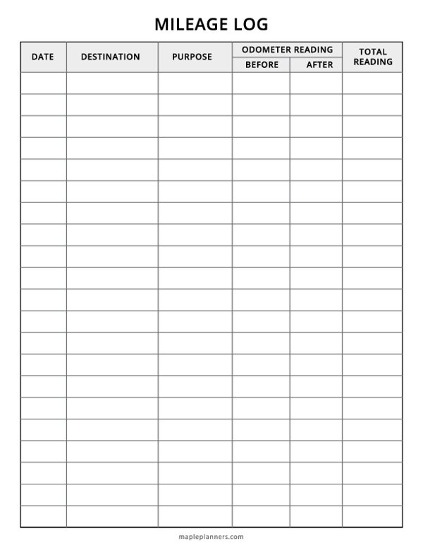 Vehicle Mileage Tracker Template