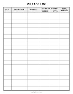 Vehicle Mileage Tracker Template